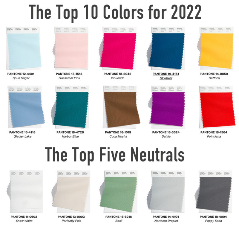 Introducing Pantone's Color Palette 2022