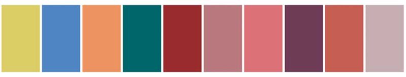 2026 color palette from Pantone Color Institute